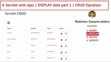 4. Servlet with ajax | DISPLAY data part 1|  CRUD Operation | Semant Sir | advance java