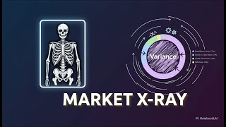 How Quants Use Matrix Decomposition to Analyze Markets