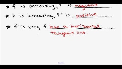 Calculus - 3.1 Derivative of a Function (Part 2)