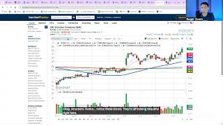 Pre Market Must Watch
