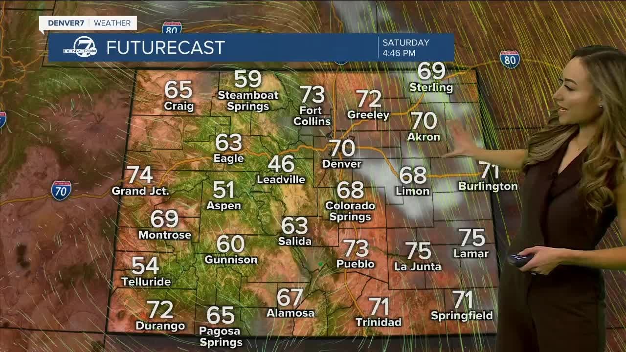 Warm and dry this weekend, highs near 70 in the metro - YouTube