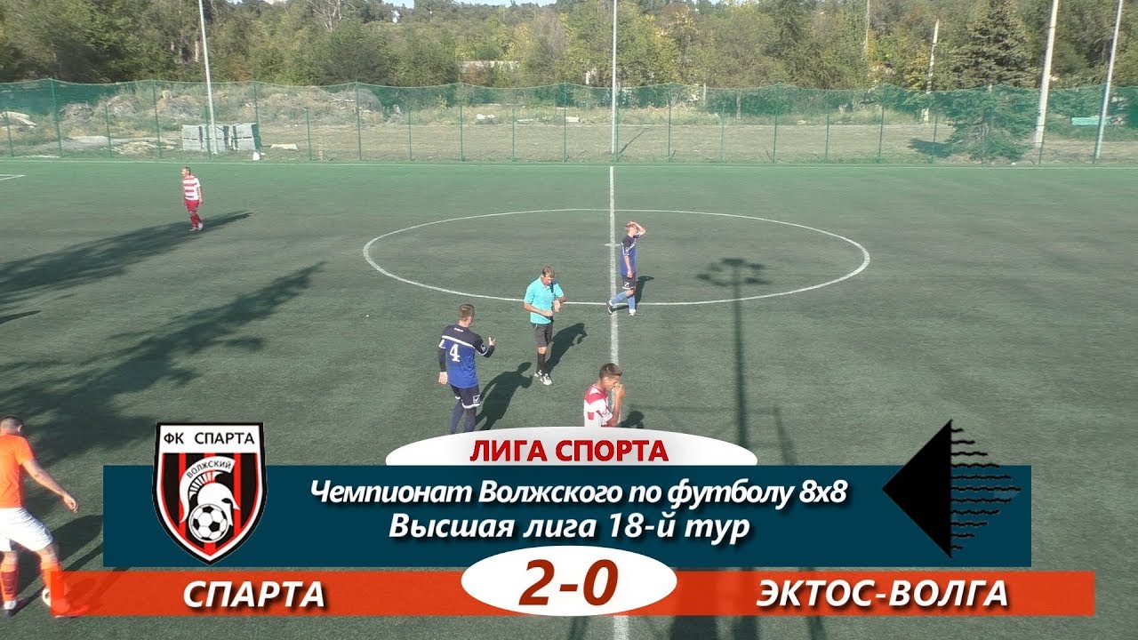 Высшая лига спорт. Тур в Спарту. Спарта Муром. Арсенал - Волга 2 - 0 видеообзор.