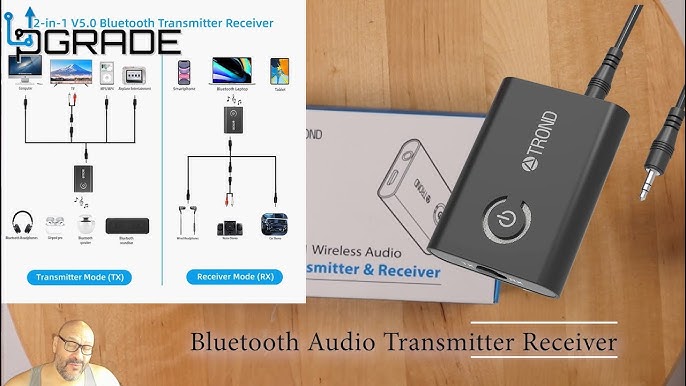 YMOO Bluetooth 5.3 Transmitter Receiver for 2 Wireless  Headphones/Speaker/Airplane, 3.5mm Jack AUX Bluetooth Audio Adapter, 22h  Long Range AptX Low