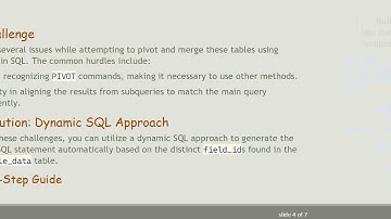 How to Pivot and Merge Two Tables in MySQL for WordPress Data