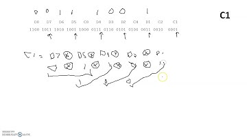 CSIT 256 Stallings Ch 05 Hamming Code Example
