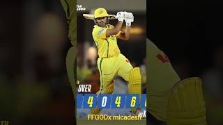 #SamsonSlam#AayushBadoni#SanjuSamson#ClassyBatting#YoungGuns#CricketHigChennai/#