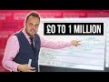 From £0 to 1 Million in Sales - James Sinclair Webinar