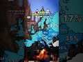 % of people who regularly attend Church worship | #viralvideo #europe #mapping #fypシ゚viral