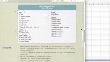 Practice Set Instructions Part 1