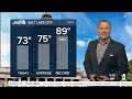 Memorial Day Weekend Warm-Up!- Friday, May 22