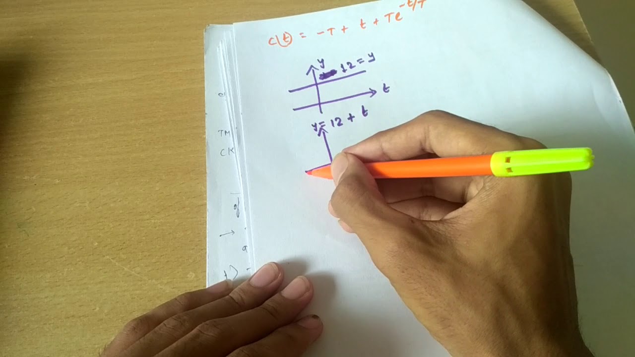 How to draw Graph of Unit Ramp Response of First Order System - YouTube