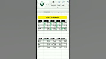 Excel tips and tricks || excel short || earn money with use Excel tricks || my learning sheet #excel