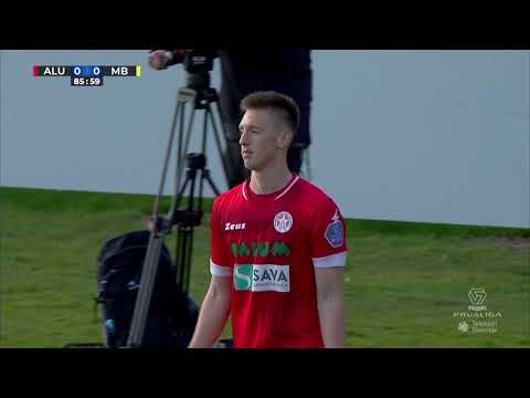 Aluminij Maribor Goals And Highlights