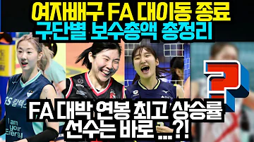 (여자배구) FA 대이동 종료구단별 보수총액 총정리  FA 대박 연봉 최고 상승률 선수는 바로 ? (2024년 4월22일)