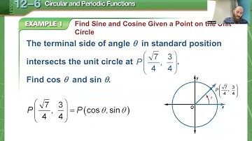 12 6 Circular and Periodic Functions