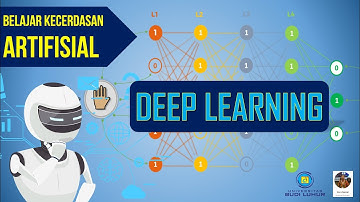 Apa itu Deep Learning: Konsep, Metode dan Kaitannya dgn Machine Learning, Neural Network dan AI
