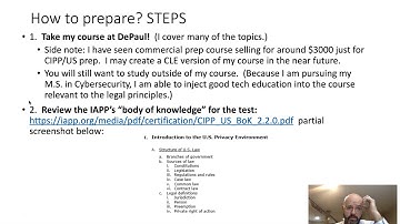 Preparing for CIPP US (2019)