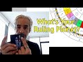 Ruling Planets in Astrology & Why