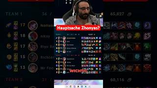 League of Legends: Hourglass bauen? Deine Build-Strategie erklärt! #shorts
Warum Top-Spieler wie du oft das falsche Item bauen (Hourglass). Entdecke, wann Mobility und Burst-Schaden wichtiger sind als ein reaktiver Schutz. Lerne, Item-Builds strategisch auf dein Team und den Gegner abzustimmen. #PlayersHUB #LeagueOfLegends #RiotGames #LOLBuilds #GamingTips #Itemization League of Legends: Hourglass bauen? Deine Build-Strategie erklärt! #shorts
