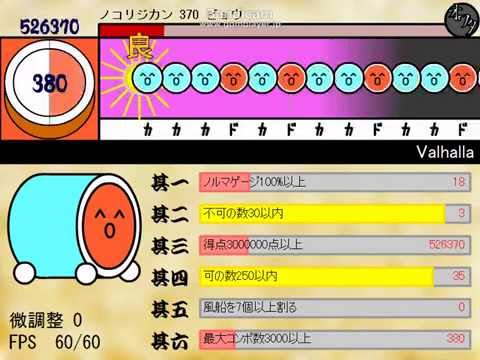 太鼓のオワタツジン　段位道場　皆伝