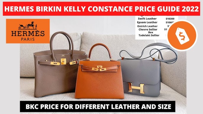 Truth About Hermes Bag Prices: Hermes Birkin, Mini Kelly, Non