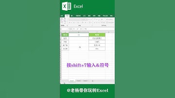 Excel tutorial Excel教程：快速合并数据，你学会了吗？Excel教學excel函數excel技巧Excel演示教学. #Shorts
