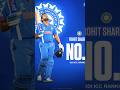 Dekh lo shubman gill ko captian banane ka natiza || #shubhangill #cricket #captain #tranding #video