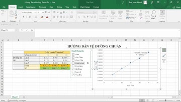 HƯỚNG DẪN VẼ ĐƯỜNG CHUẨN TRÊN EXCEL