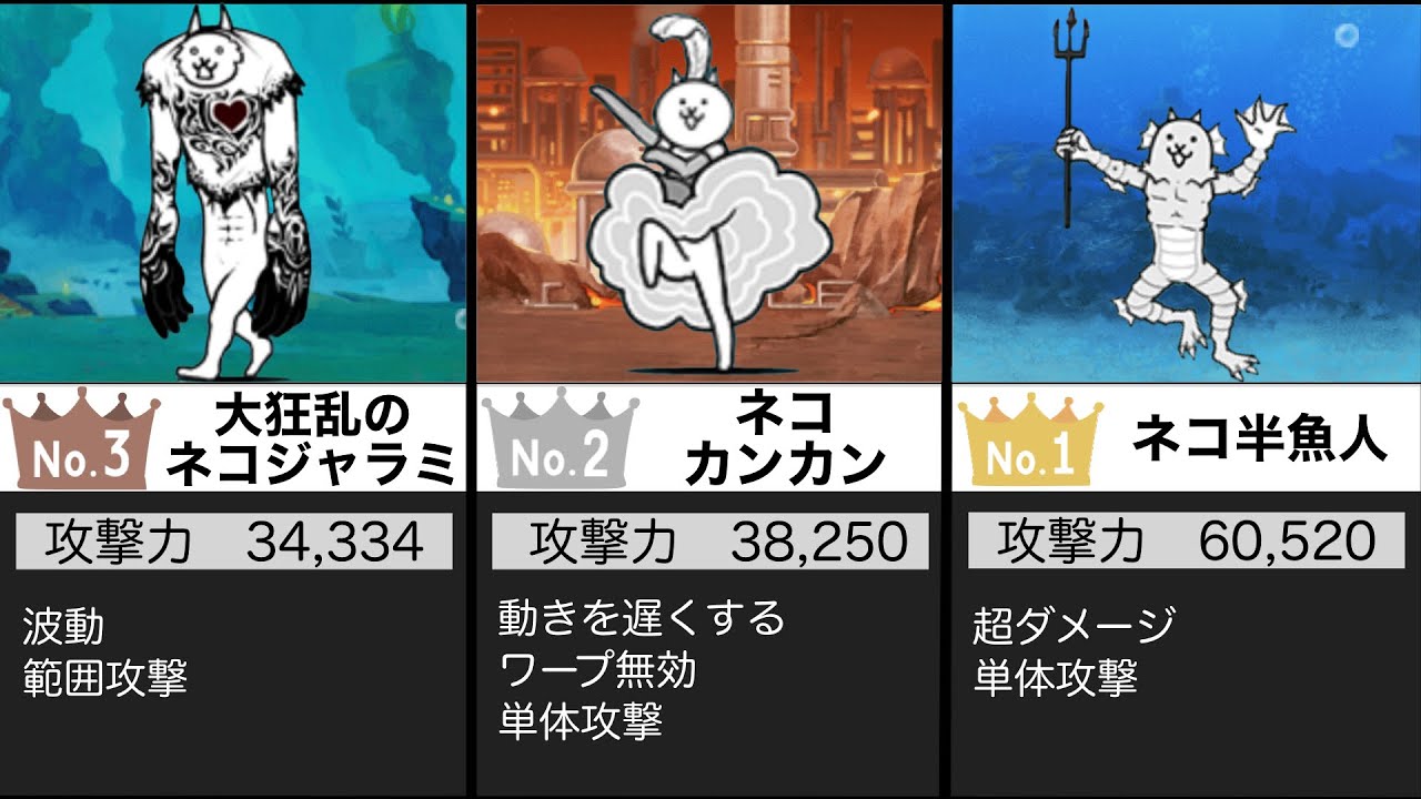 対浮いてる敵 攻撃力1位 3位まとめ にゃんこ大戦争 Youtube