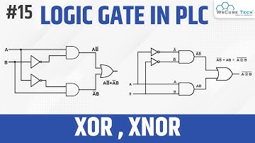 Logic Gates XOR and XNOR in PLC Programming | PLC Tutorial for Beginners