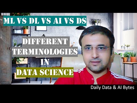 ML Vs DL Vs AI Vs DS