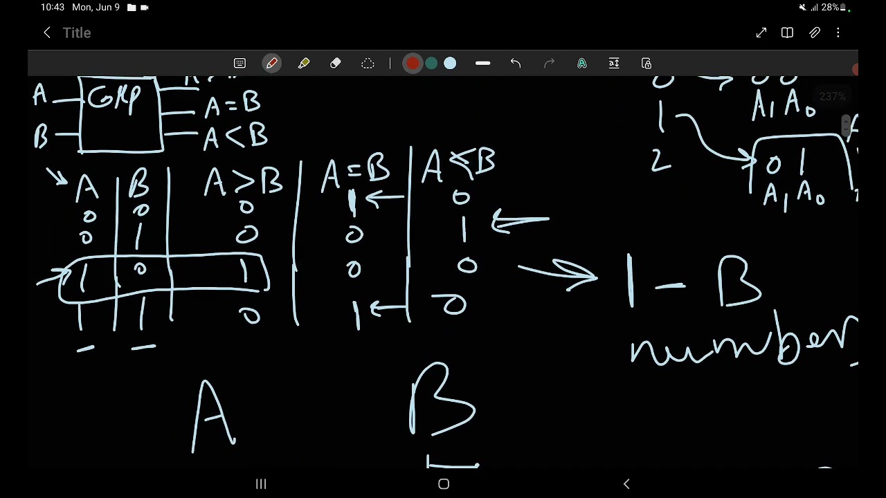 Comparator شرح ال