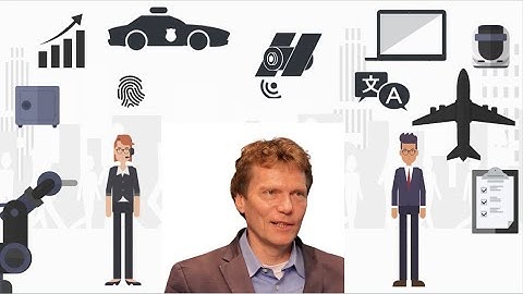 The Uncontrollability of the World by Hartmut Rosa