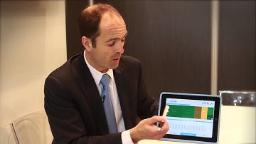 Astellia customer segmentation and churn detection demo at MWC 2015