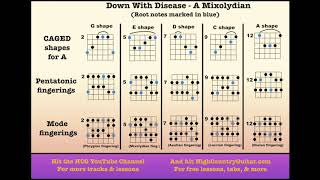 Down With Disease (Phish) - 10 Minute Backing Track