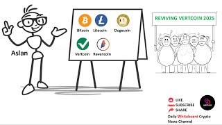 KING'S LAW, VERTCOIN, BITCOIN, LITECOIN AND DOGECOIN OBEYED