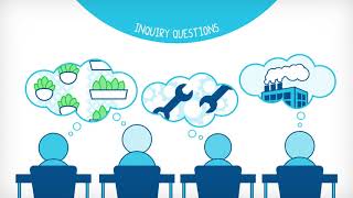 4  MYP unit planning  Inquiry questions