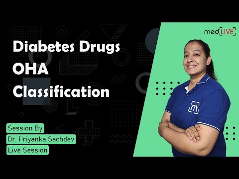 Diabetes Drugs | Oral Hypoglycemic Agents (OHA)| Classification | MedLive | Dr. Priyanka