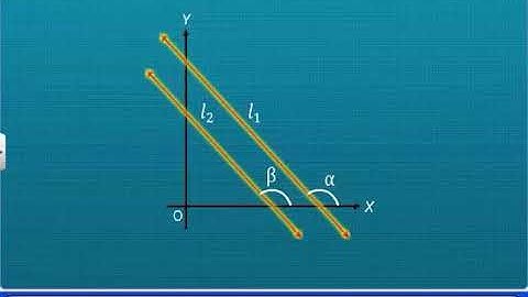 CLASS 11 , MATHS, Ch.- 15 , 16  BASIC CONCEPTS OF POINTS AND THEIR COORDINATES , THE STRAIGHT LINE