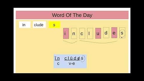 Wilson Fundations Unit 13 1 2   Google Slides