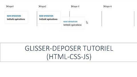 Drag and Drop (Glisser-déposer) Tutoriel complet avec HTML, CSS et JavaScript 🤠