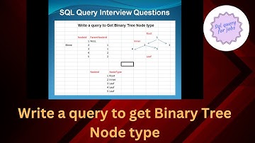 Write a query to get Binary Tree Node type. |SQL interview  questions|