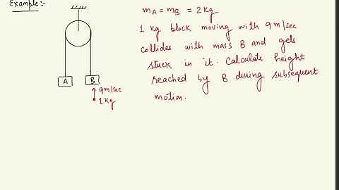 Challenging problem | Impulse | collision | LOM | Olympiads | JEE ADVANCED
