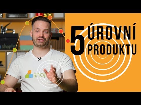 Video: Jaká je potenciální úroveň produktu?