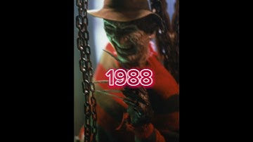 Freddy Kruger Evolution 1984 - 2010 #shorts #viral #horror #freddykruger