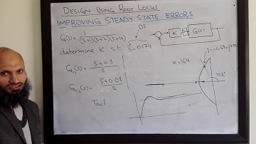 LCS 35 - Root locus based design of PI controller to remove steady state error