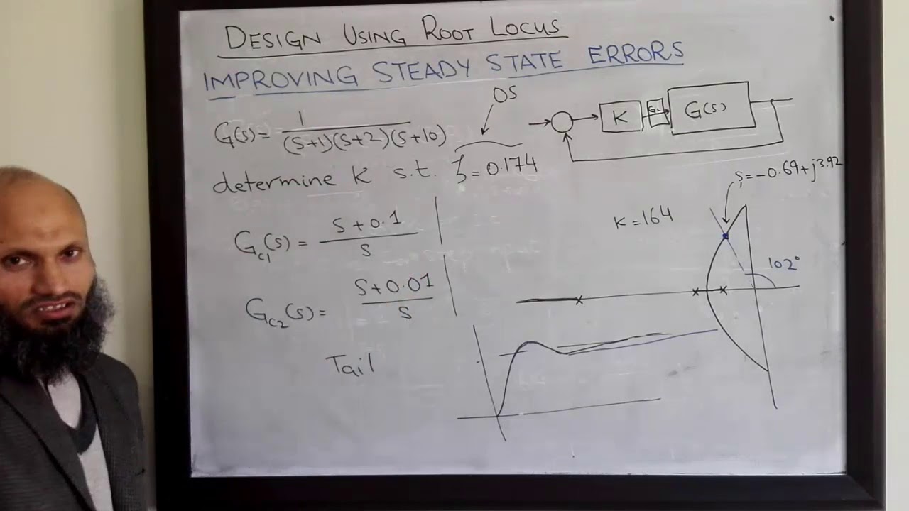LCS 35 - Root locus based design of PI controller to remove steady ...