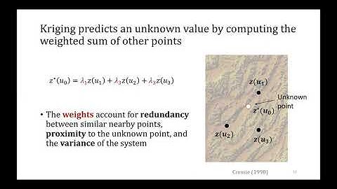 Geostatistical Simulations of Subglacial Topography and Implications for Water Routing