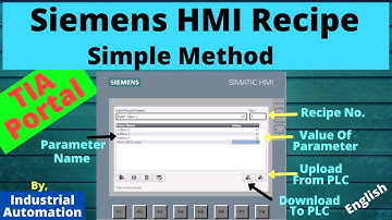 Recipes in Siemens HMI | English