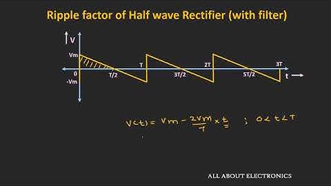Calculation of Ripple Factor and Ripple Voltage for Half wave Rectifier and Full wave Rectifier
